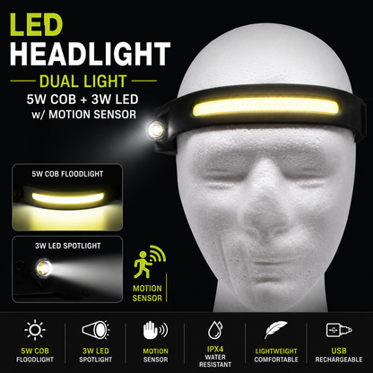 LED Headlight Dual Light 5W COB + 3W LED w/Motion Sensor